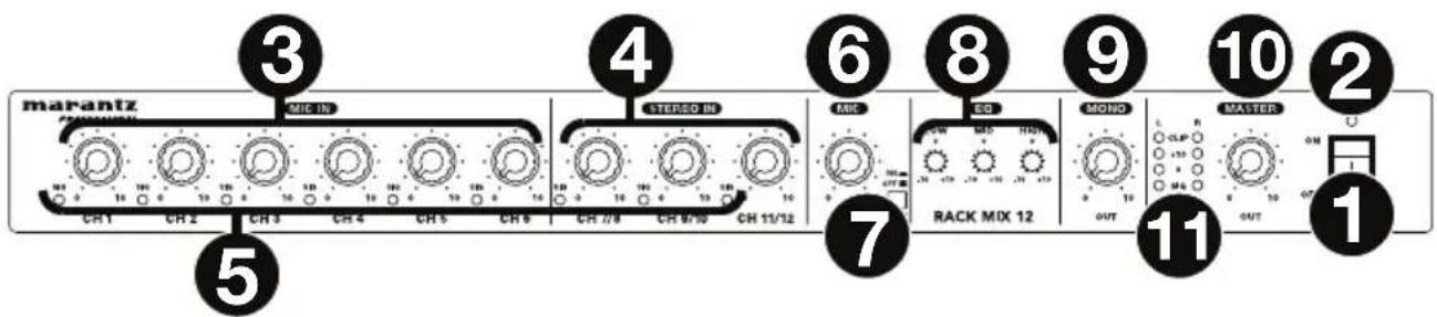 MARANTZ Rack Mix 12 - Panel frontal - 1
