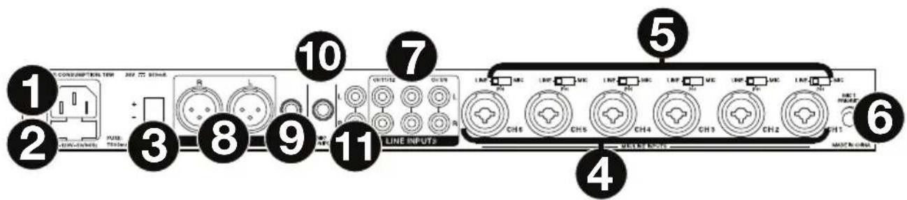 MARANTZ Rack Mix 12 - Rear Panel - 1