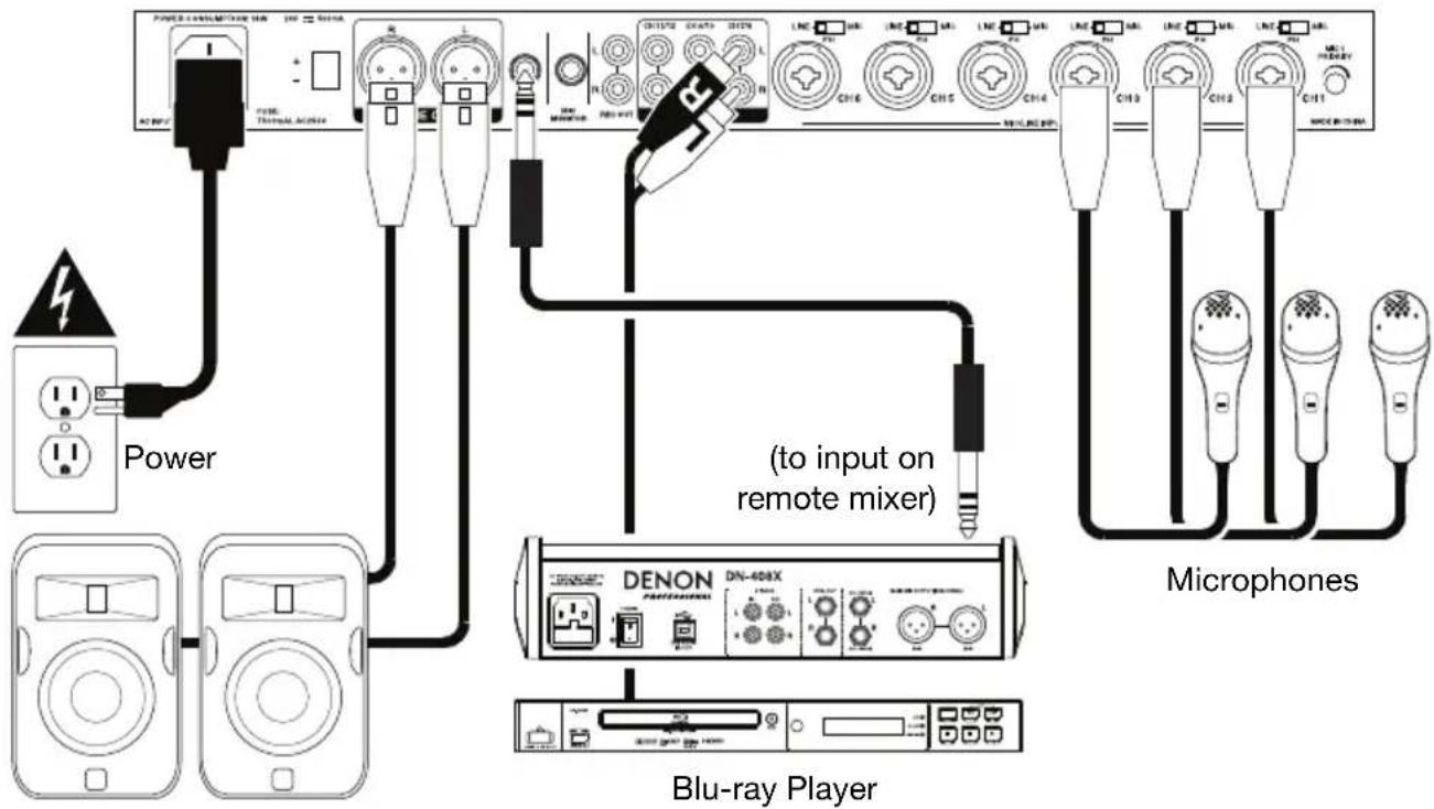 MARANTZ Rack Mix 12 - Example - 1
