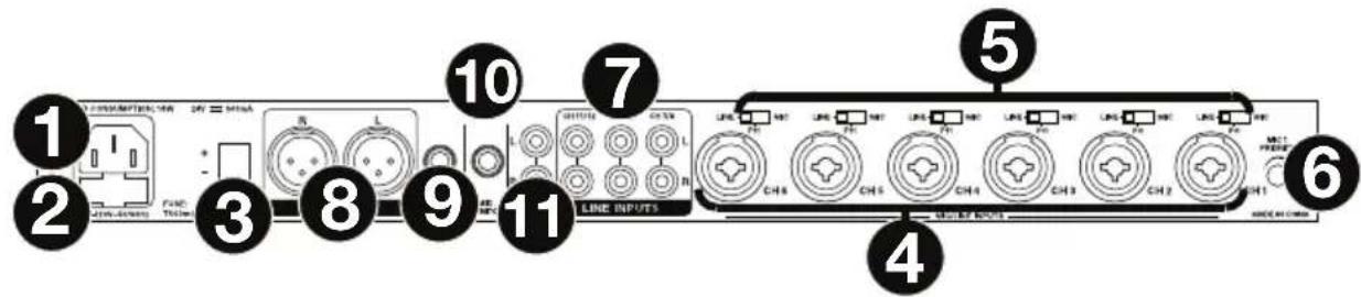 MARANTZ Rack Mix 12 - Pannello posteriore - 1