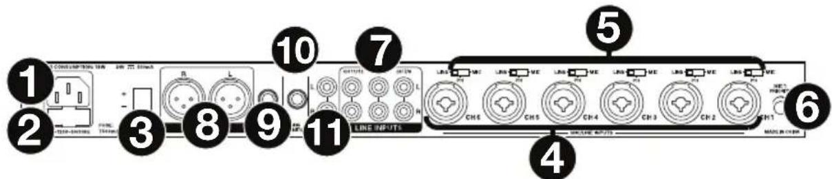 MARANTZ Rack Mix 12 - Rückseite - 1