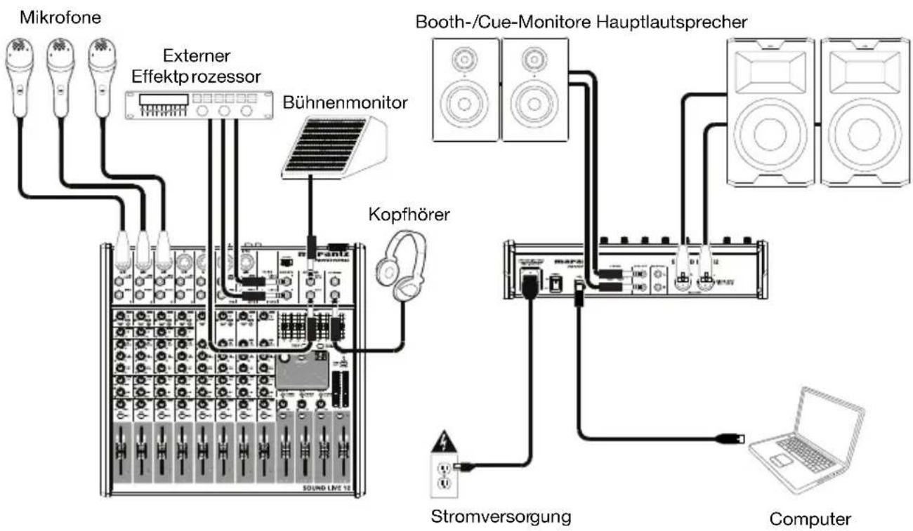 MARANTZ Sound Live 12 - Schnelles Einrichten - 1