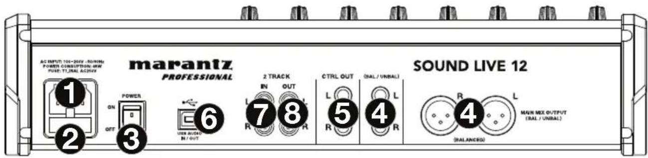 MARANTZ Sound Live 12 - Rear Panel - 1