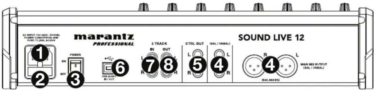 MARANTZ Sound Live 12 - Rückseite - 1