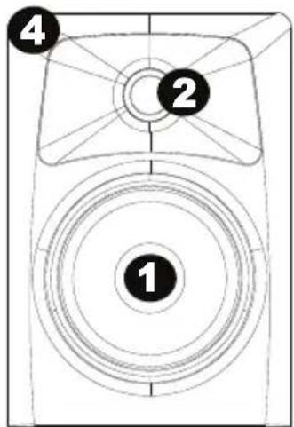 MARANTZ Studio Scope 4 - Features - 2