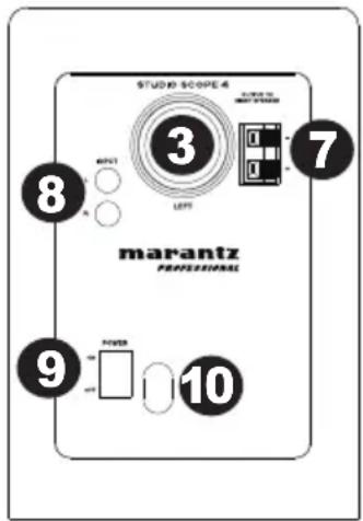 MARANTZ Studio Scope 4 - Caratteristiche - 3