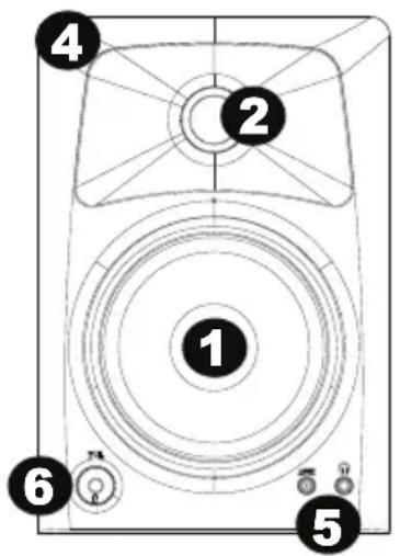 MARANTZ Studio Scope 4 - Características - 1