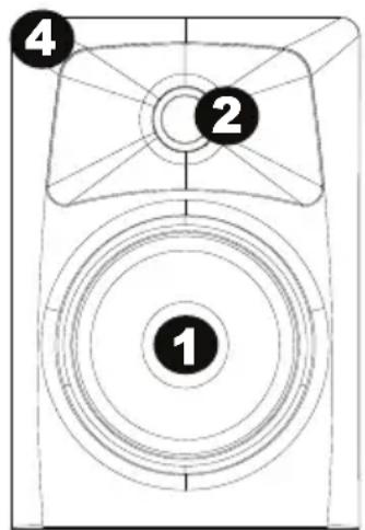 MARANTZ Studio Scope 4 - Caratteristiche - 2