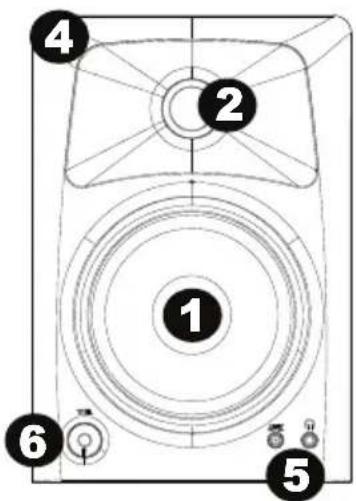 MARANTZ Studio Scope 4 - Features - 1