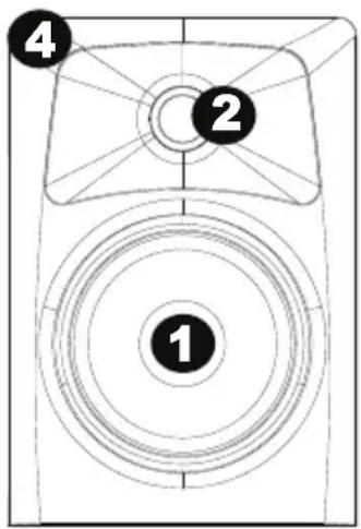 MARANTZ Studio Scope 4 - Funktionen - 2