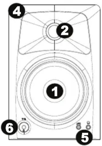 MARANTZ Studio Scope 4 - Funktionen - 1