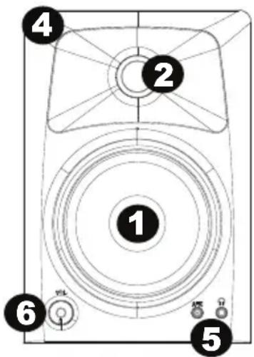 MARANTZ Studio Scope 4 - Caratteristiche - 1
