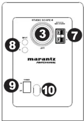 MARANTZ Studio Scope 4 - Funktionen - 3