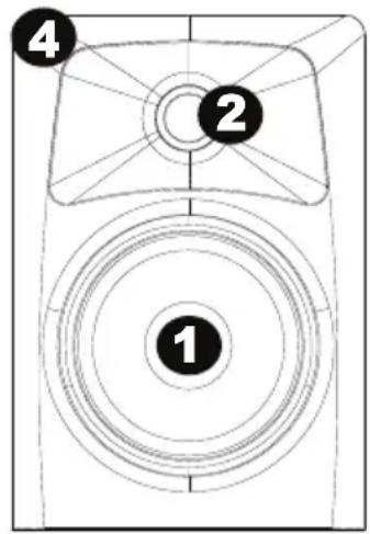 MARANTZ Studio Scope 4 - Características - 2