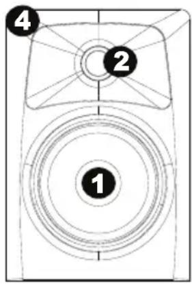 MARANTZ Studio Scope 3 - Funktionen - 2