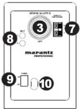 MARANTZ Studio Scope 3 - Caractéristiques - 3
