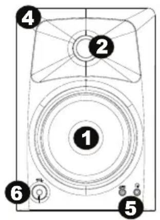 MARANTZ Studio Scope 3 - Caratteristiche - 1