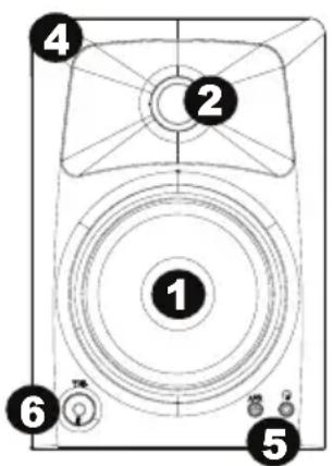 MARANTZ Studio Scope 3 - Funktionen - 1