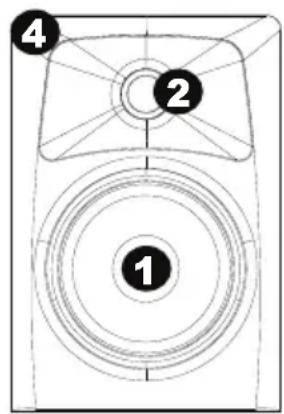 MARANTZ Studio Scope 3 - Características - 2