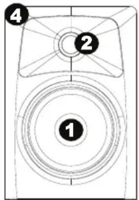 MARANTZ Studio Scope 3 - Caratteristiche - 2