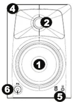 MARANTZ Studio Scope 3 - Características - 1