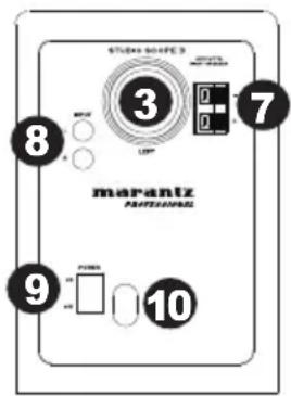 MARANTZ Studio Scope 3 - Funktionen - 3