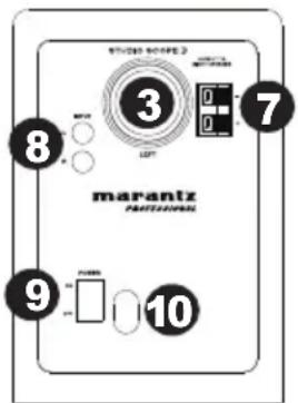 MARANTZ Studio Scope 3 - Caratteristiche - 3