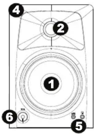 MARANTZ Studio Scope 3 - Features - 1