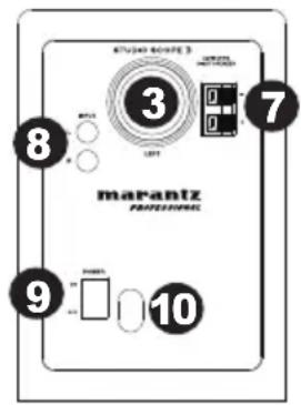 MARANTZ Studio Scope 3 - Características - 3