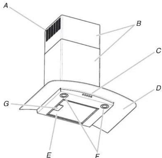 AMANA WVW51UC0HV - RANGE HOOD USE - 1