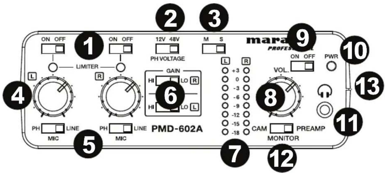 MARANTZ PMD-602A - Vorderseite - 1