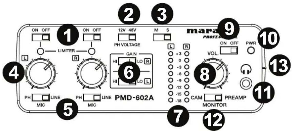 MARANTZ PMD-602A - Pannello anteriore - 1