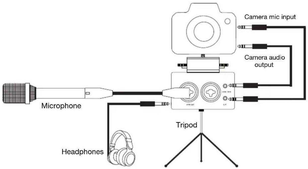 MARANTZ PMD-602A - Setup - 1