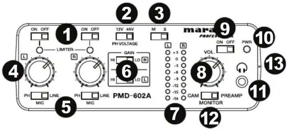 ON OFF ON OFF 12V 48V M S PH VOLTAGE L LIMITER R GAIN HI LO R HI LO L PH LINE PH LINE PMD-602A MIC MIC L R +3 0 -3 -6 -9 -12 -15 -18 CAM PREAM MONITOR PROFESSIONAL ON OFF PWR VOL. L R 6 8 7 12 13 11 10 9