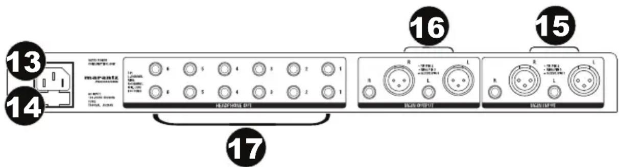 MARANTZ RHA6 - Installation et raccordement - 4