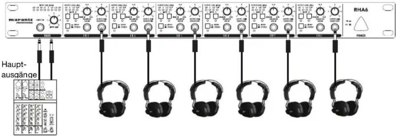 MARANTZ RHA6 - Verwendung der Haupteingangsbuchsen - 1
