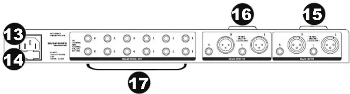 MARANTZ RHA6 - Rückseite - 1