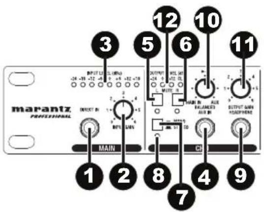 MARANTZ RHA6 - Front Panel - 1