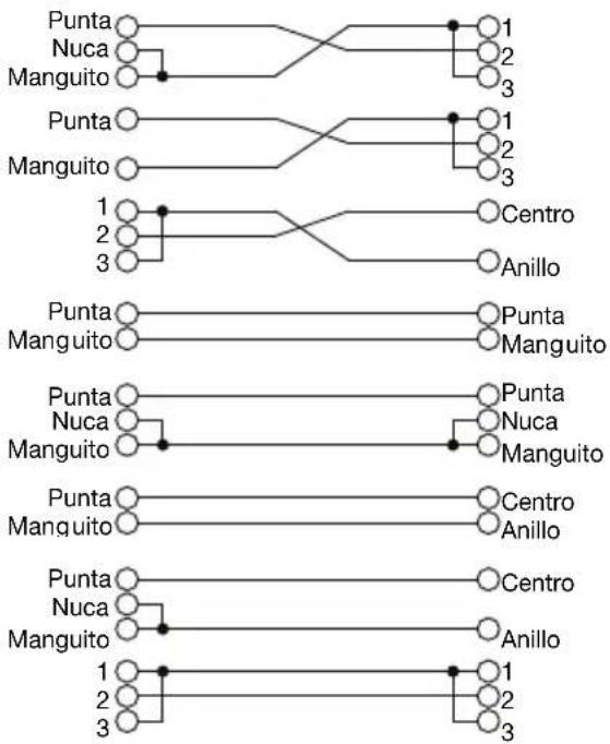 MARANTZ RHA6 - Aplicaciones - 3