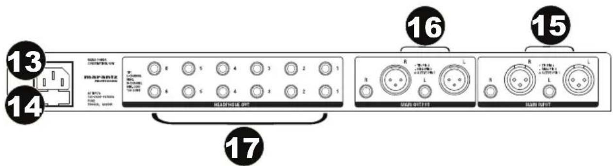 MARANTZ RHA6 - Rear Panel - 1