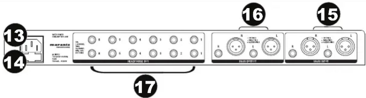 MARANTZ RHA6 - Panel trasero - 1