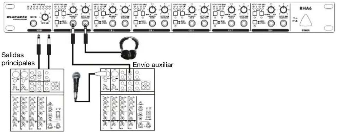 MARANTZ RHA6 - Cómo usar las entradas auxiliares - 1
