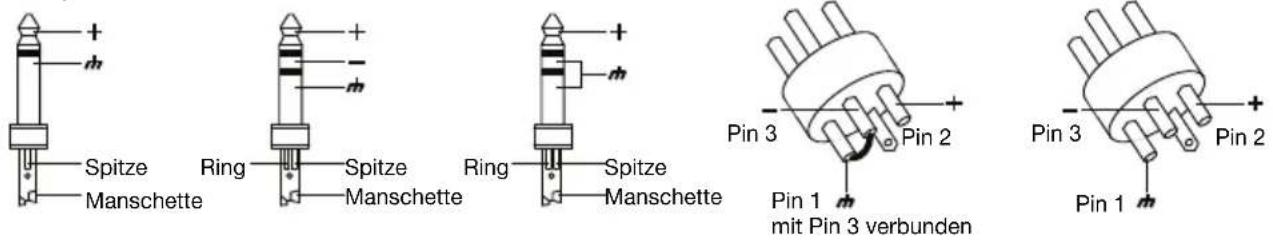 MARANTZ RHA6 - Verdrahtungskonfiguration - 1