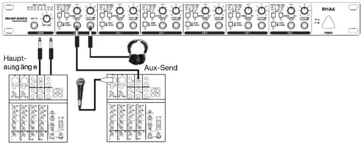 MARANTZ RHA6 - Verwendung der Aux-Eingänge - 1