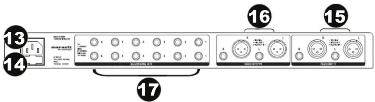 MARANTZ RHA6 - Panneau arrière - 1