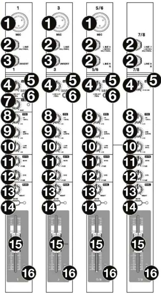 MARANTZ Sound Live 8 - Channels - 1