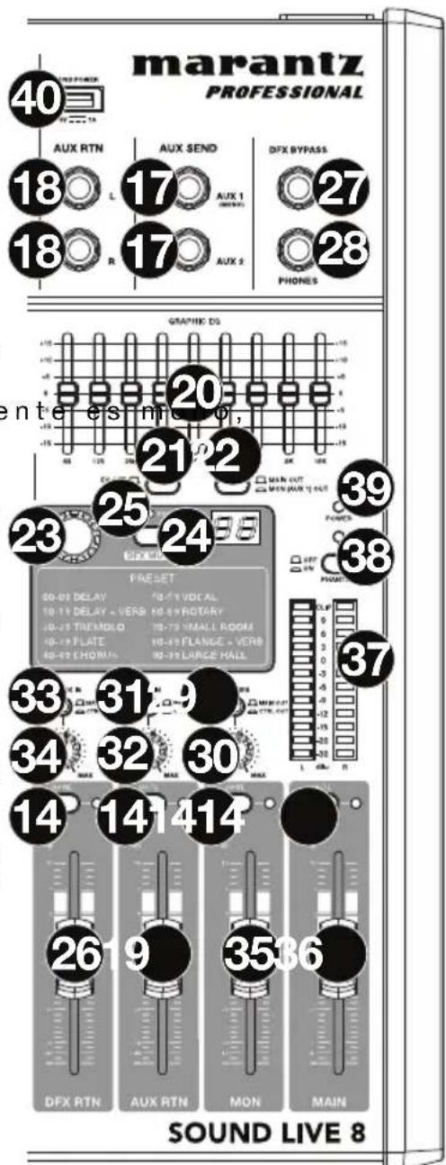 MARANTZ Sound Live 8 - Controles principales - 1