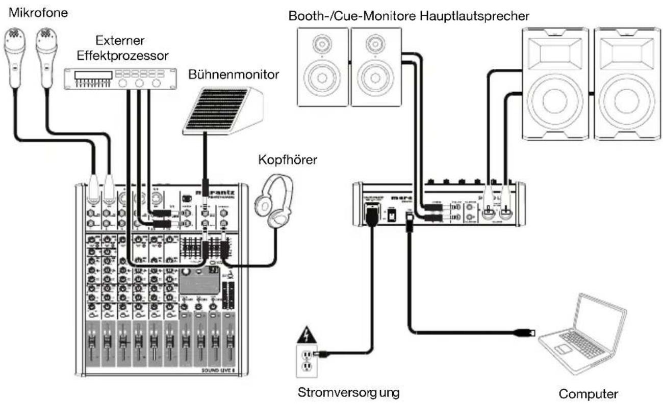 MARANTZ Sound Live 8 - Schnelles Einrichten - 1