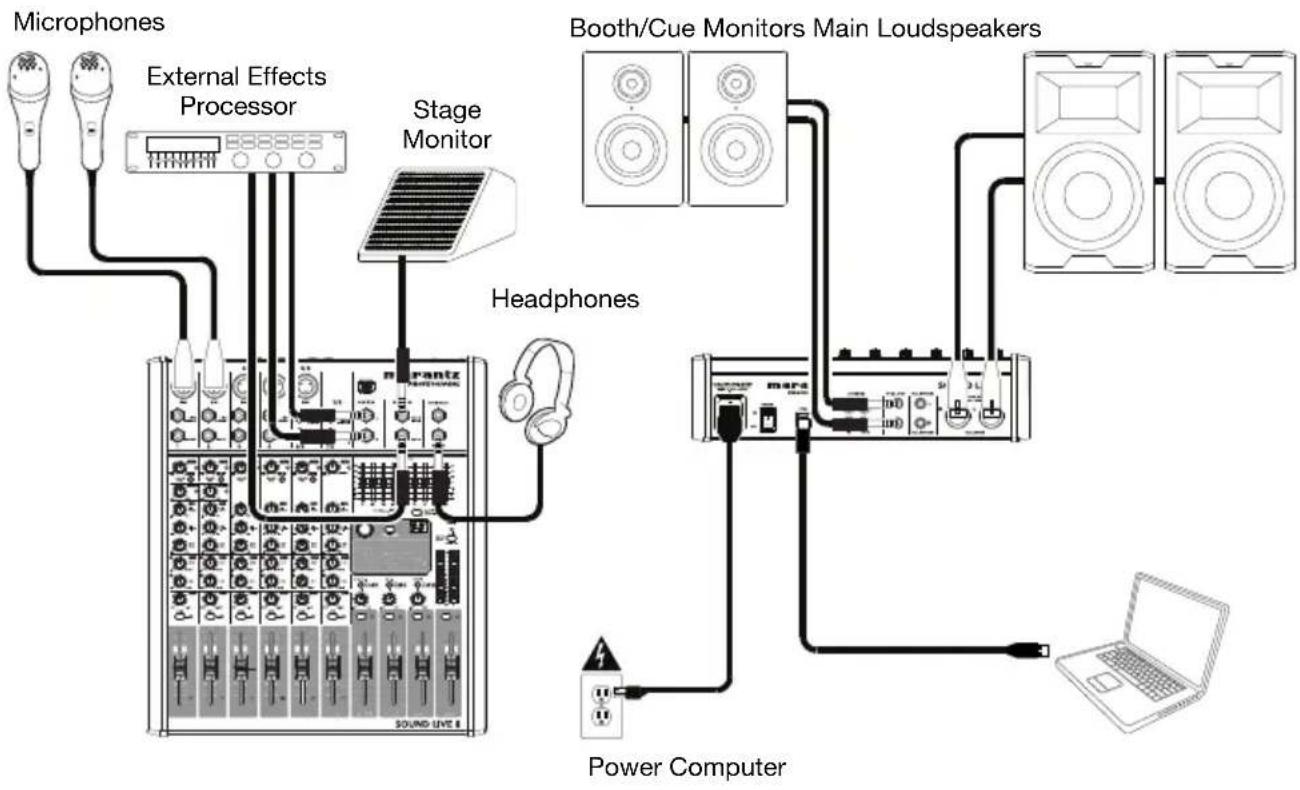 MARANTZ Sound Live 8 - Quick Setup - 1