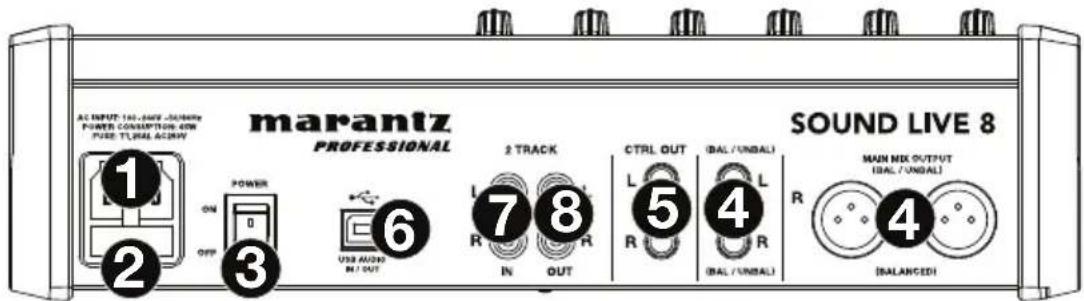 MARANTZ Sound Live 8 - Rear Panel - 1